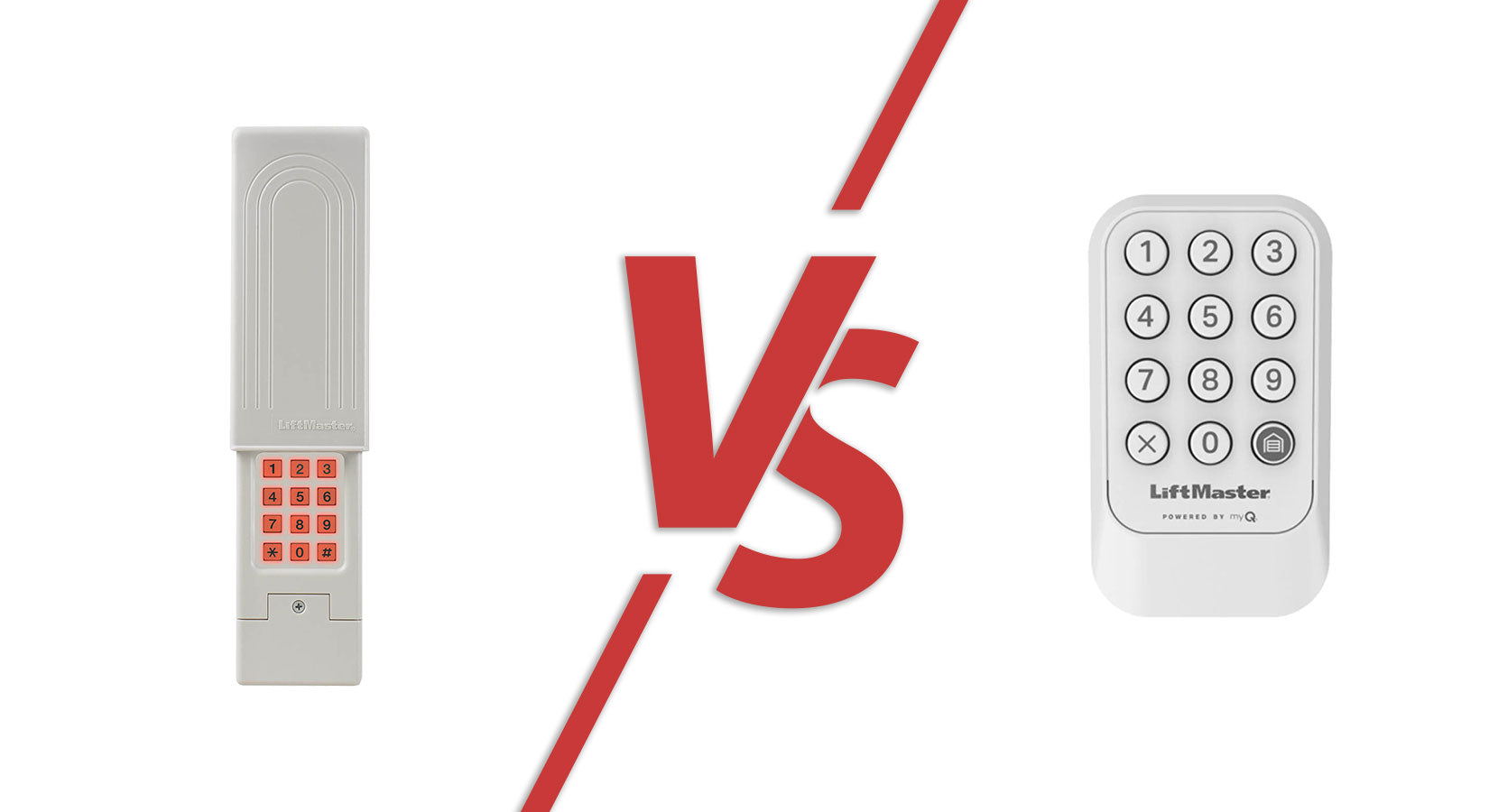 Switch to L979U: The Universal Keypad That Replaces 387LM | All Security Equipment