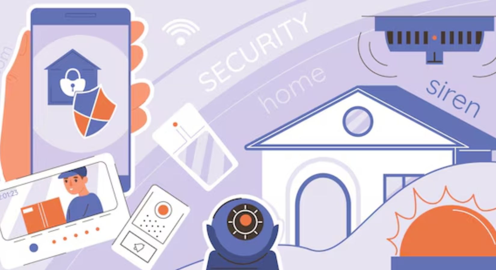 AI and Video Surveillance - What to expect in Your Business | All Security Equipment