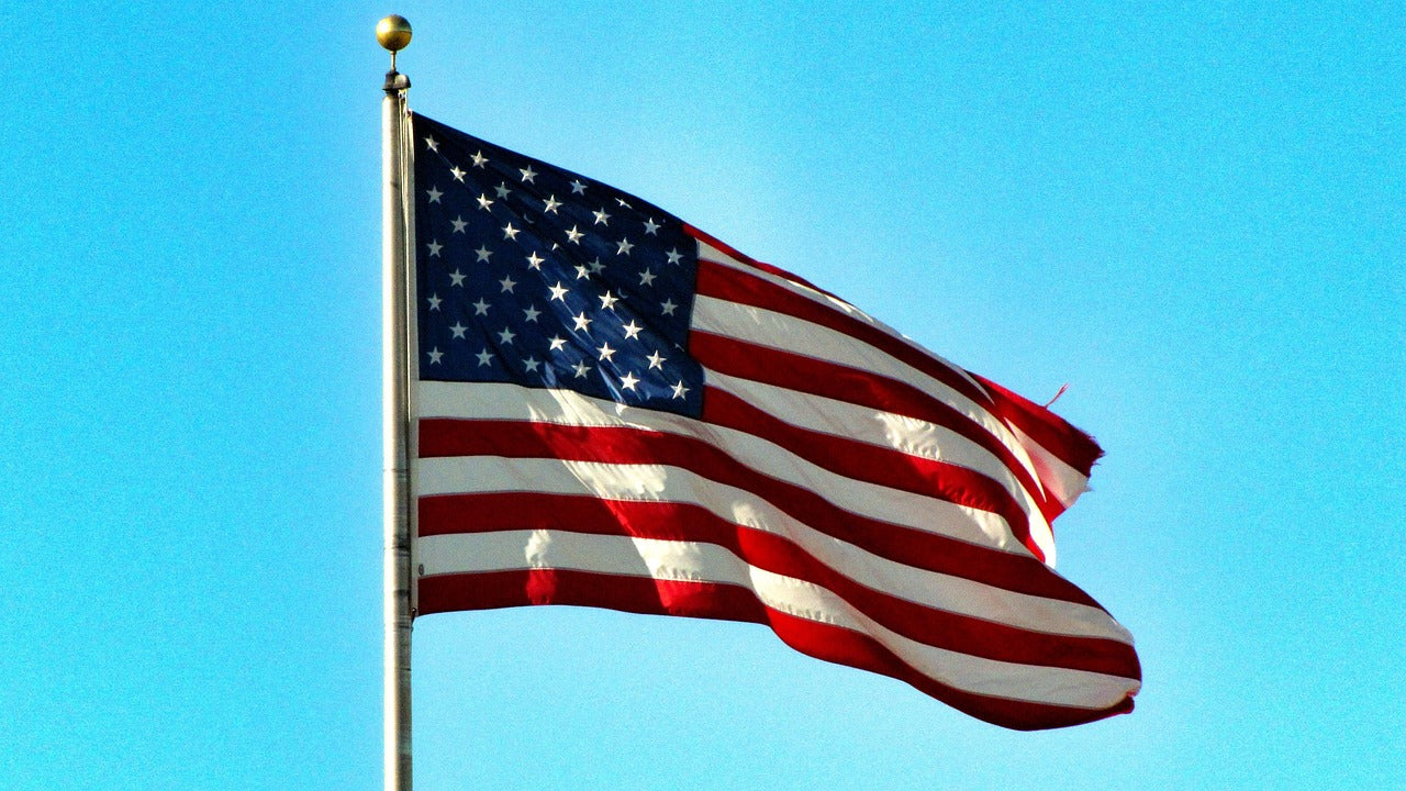 4th of July Travel? Don’t Miss These Security Must-Haves