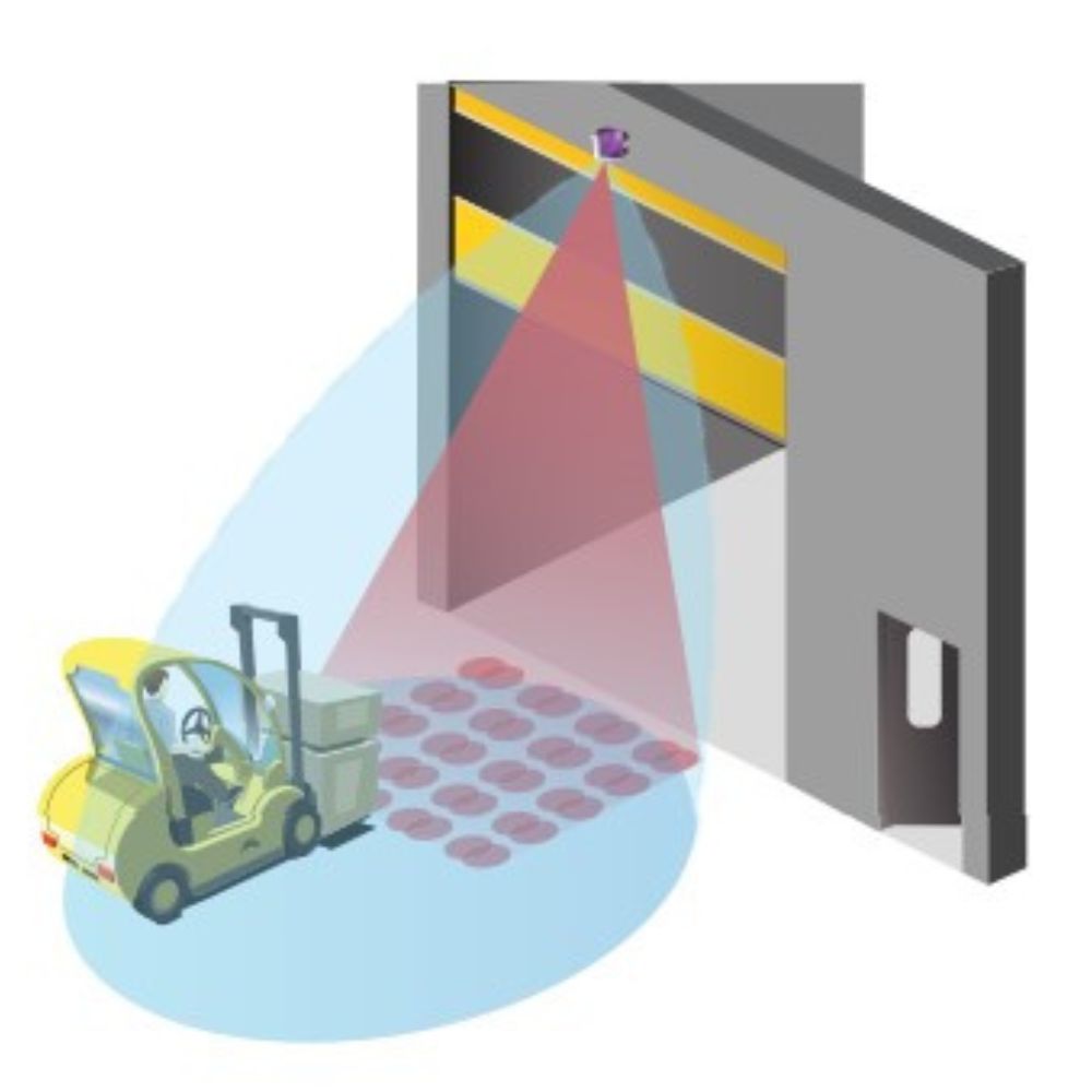 BEA IS40 / IS40XL Motion and Presence Sensor for Industrial Doors