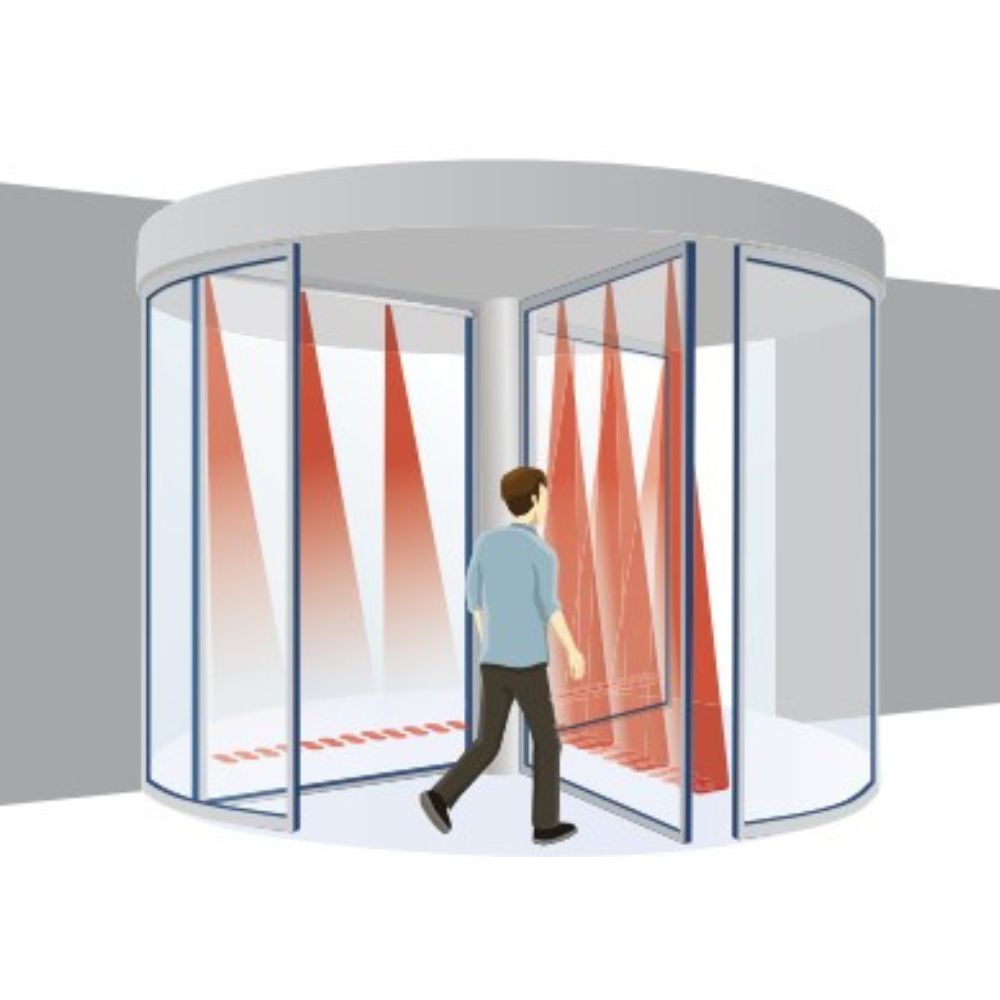BEA QUADSCAN Active Infrared Presence Sensor | All Security Equipment