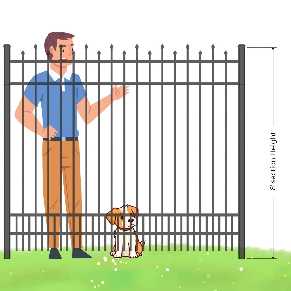 Parkway Fence 6’ H x 6’ W Aluminum California Style - iDeal
