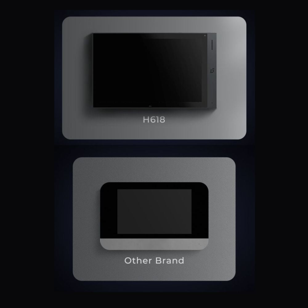 DNAKE H618 SIP Android Indoor Monitor Android | All Security Equipment