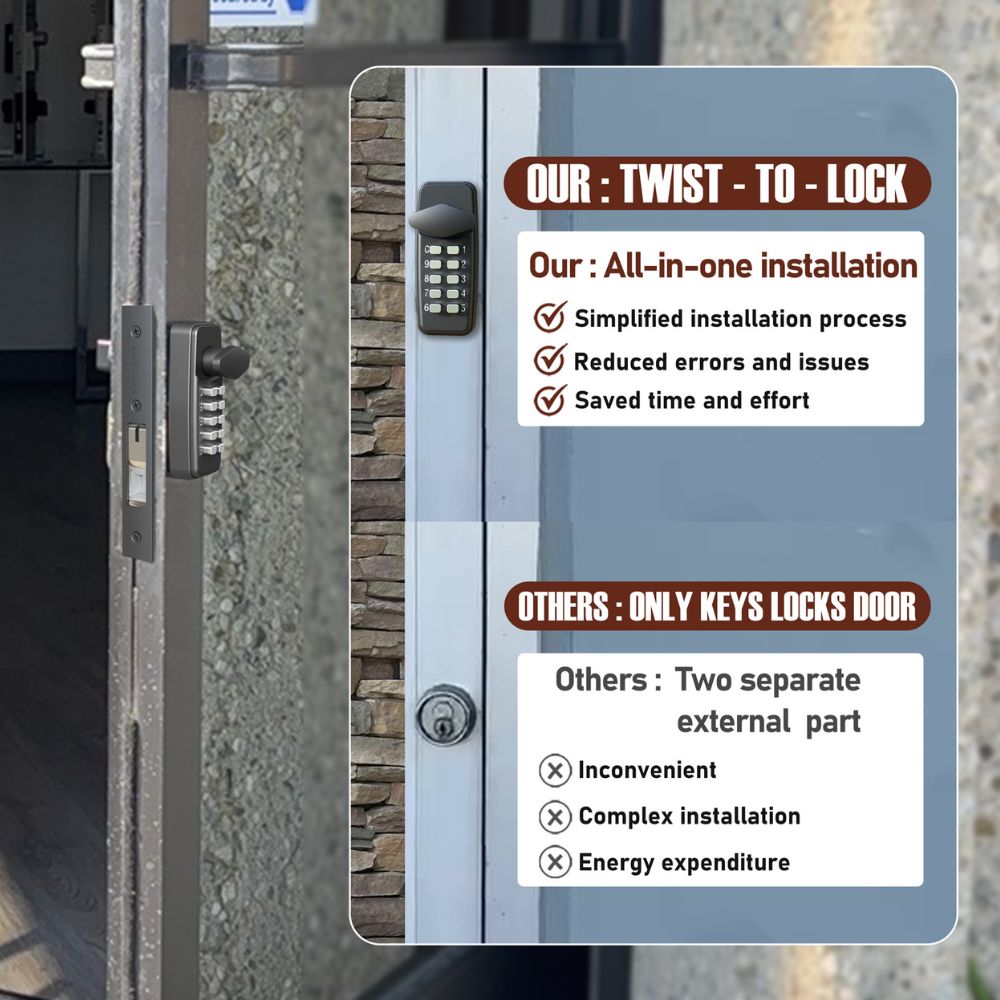 Easilok Keyless Keypad Storefront Door Lock Deadbolt Black SK11-B29D