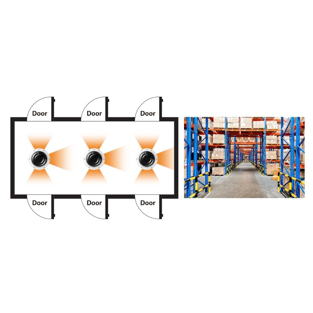 Hanwha Vision 2MP x 3CH Multi-Directional Dome Camera | All Security Equipment