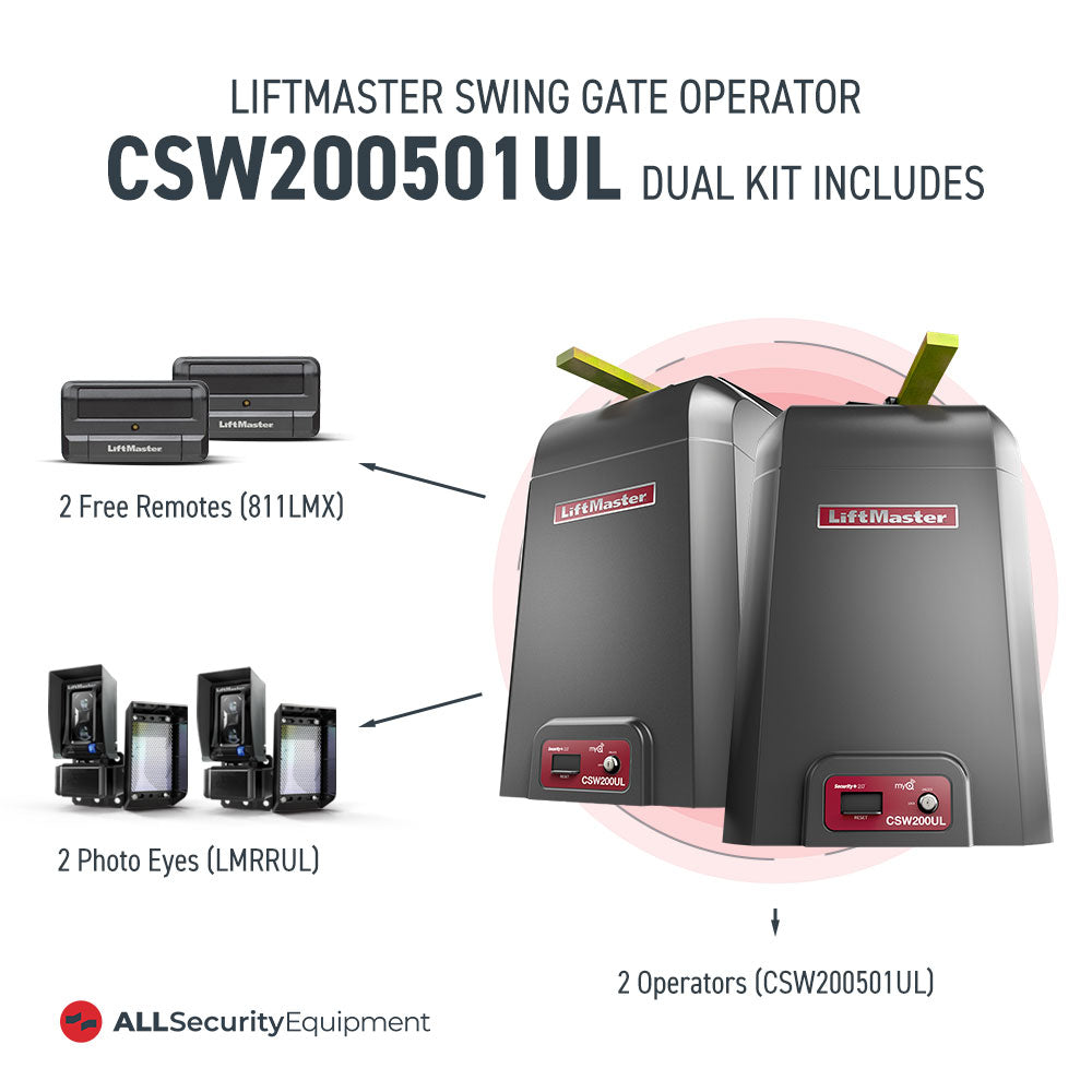 LiftMaster CSW200501UL Dual Swing Gate Operator Includes