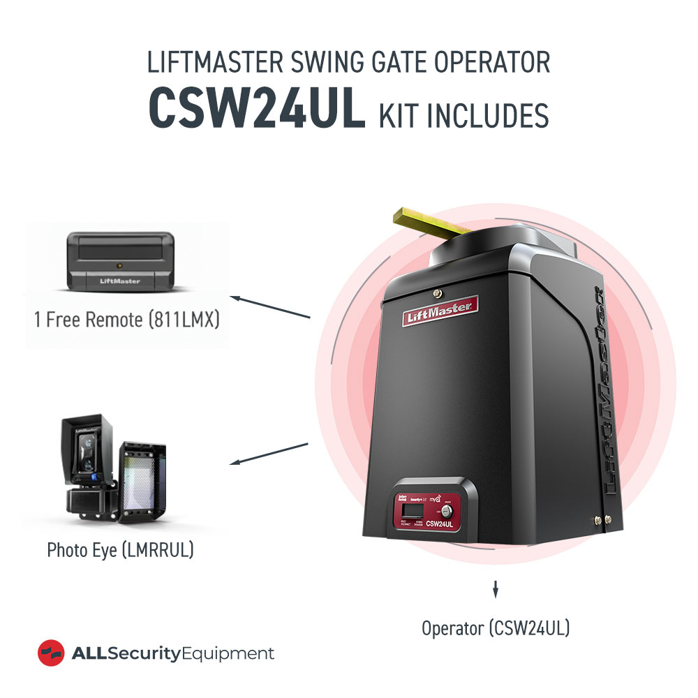 LiftMaster CSW24UL 24VDC High Traffic Commercial Swing Operator