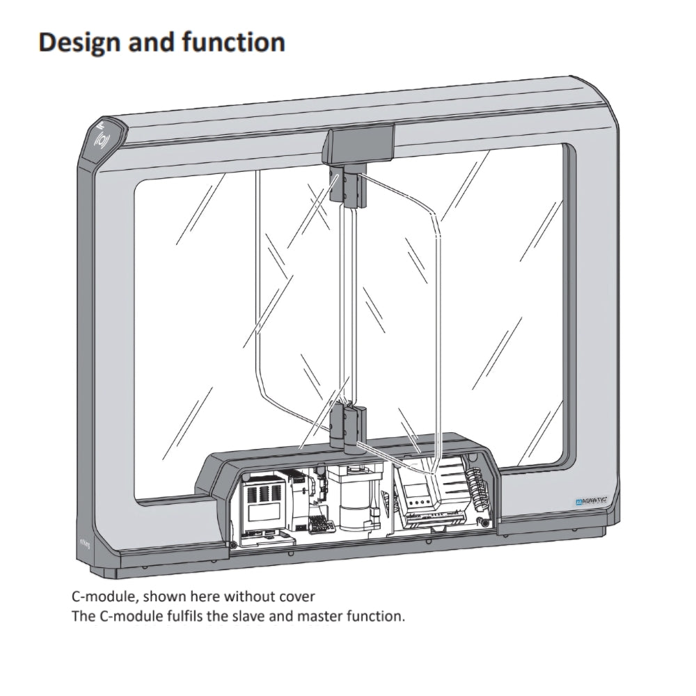 Magnetic mWing Center Module FMWCS_ML | All Security Equipment
