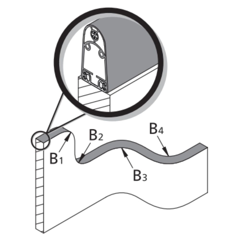 Mayser SP57-2 DIY Safety Edge Assembly Kit (4.92' Length) | All Security Equipment