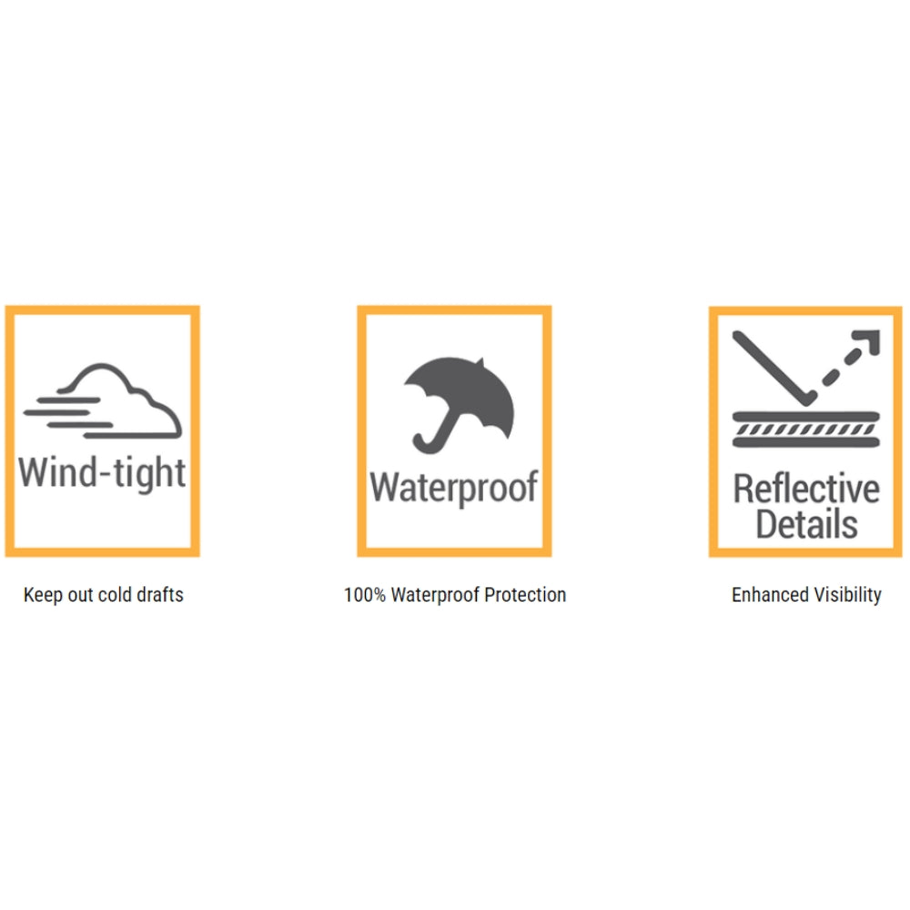 RefrigiWear ErgoForce® Waterproof Jacket (Available in S-2XL) | All Security Equipment