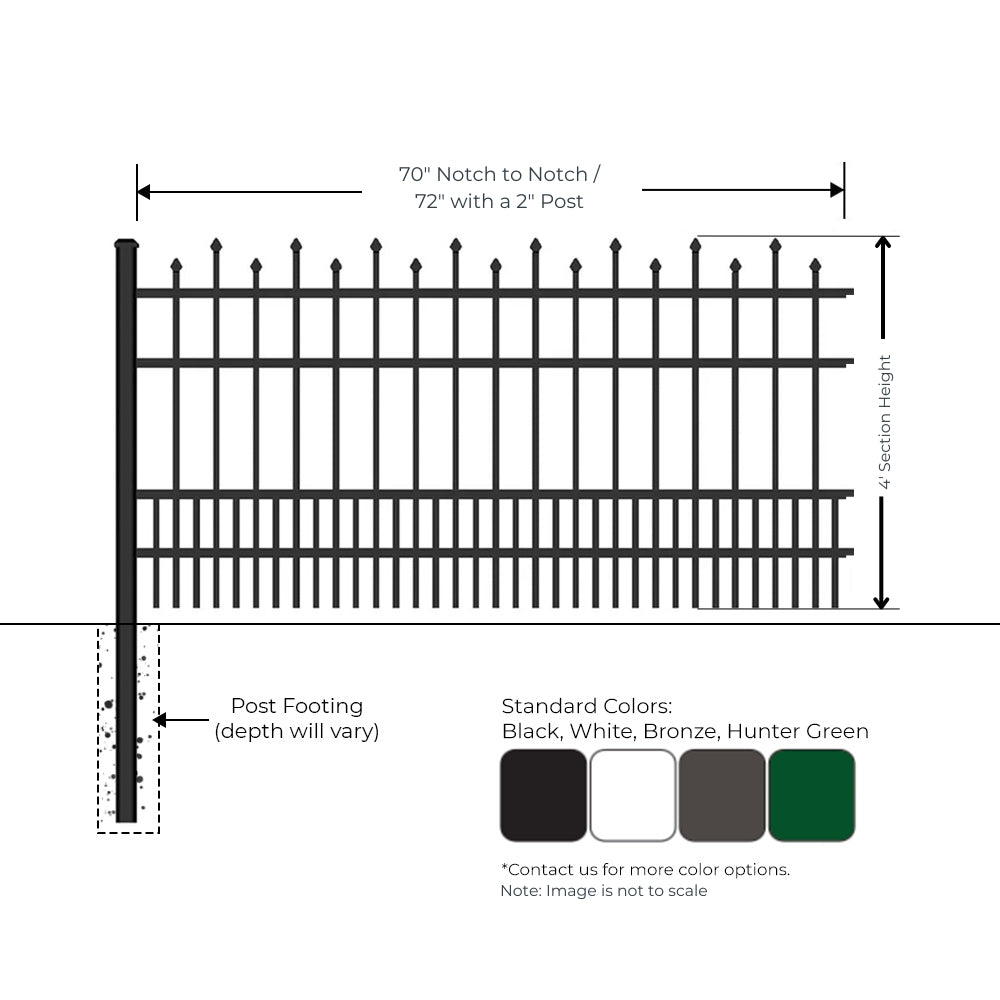 Residential Fence 4’ H x 6’ W Aluminum California Style - iDeal | All Security Equipment