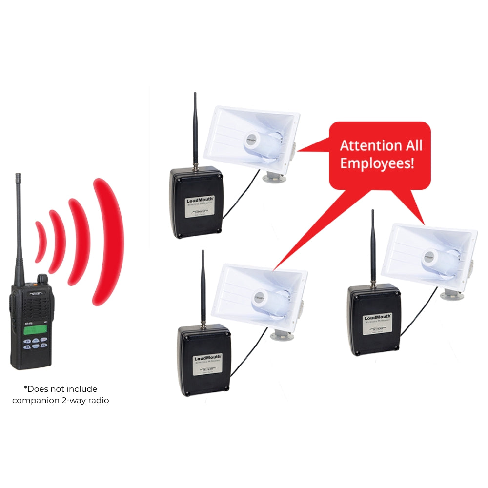 Ritron LM-800NX LoudMouth Wireless PA/Mass Notification System NXDN Digital | All Security Equipment