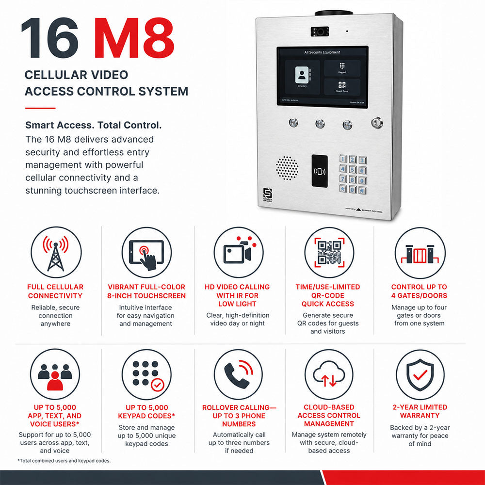 Security Brands Ascent M8 16-M8 | All Security Equipment