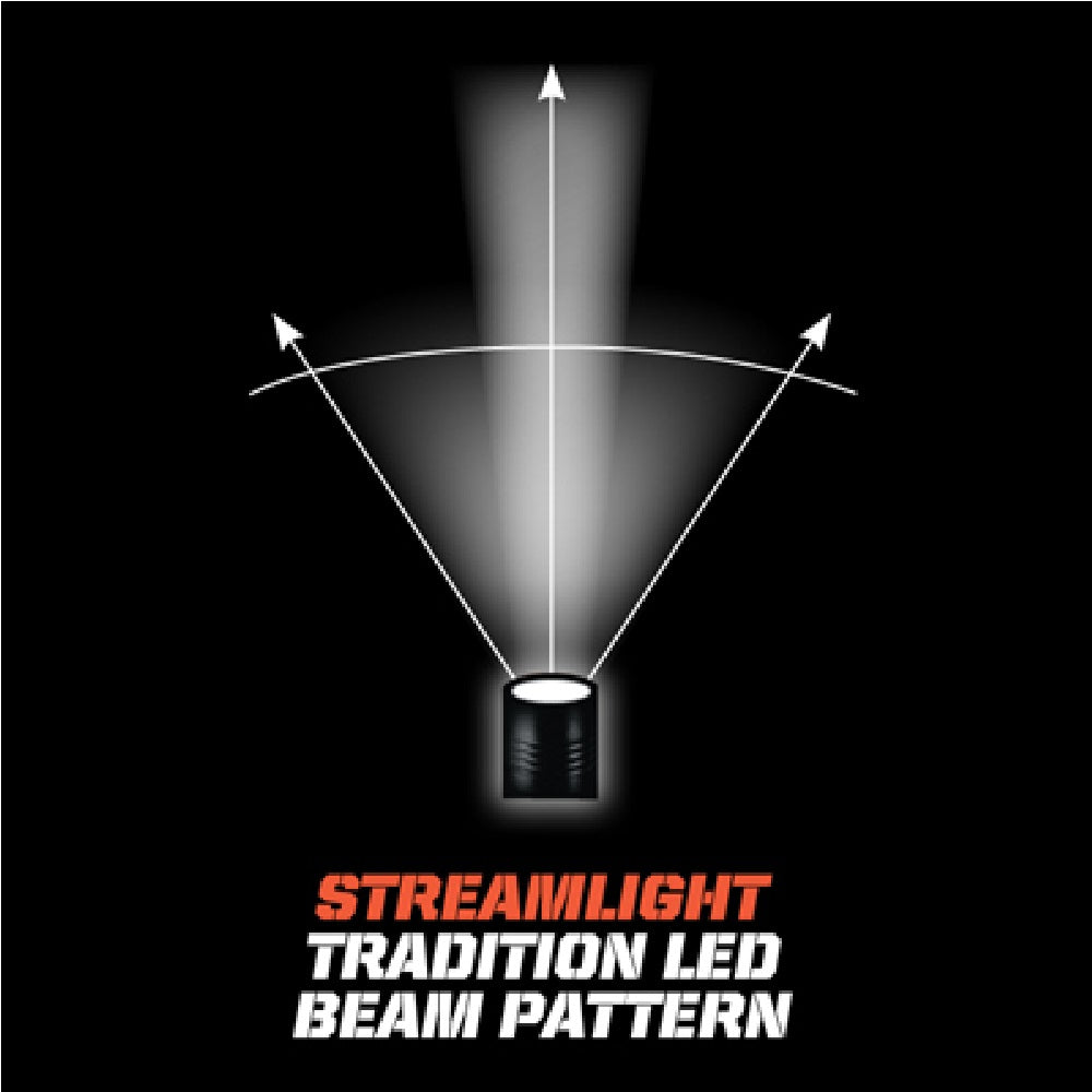 Streamlight PolyStinger® LED Flashlight with DC Piggyback Charger (Black) | All Security Equipment