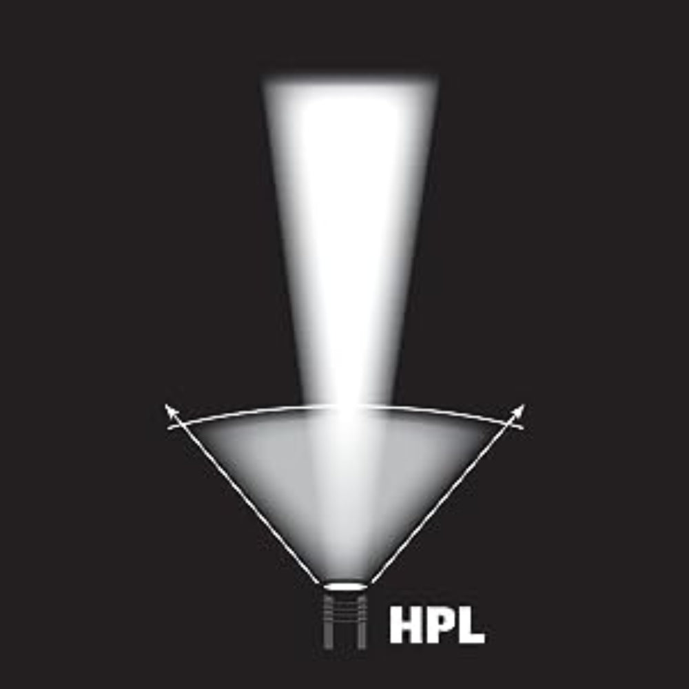 Streamlight Strion® HPL 615-Lumen Rechargeable Flashlight with AC Charger (Black) | All Security Equipment