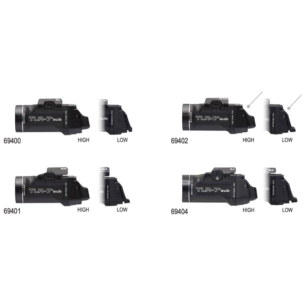 Streamlight TLR-7 Sub® Rail Mounted Light with Kit | All Security Equipment
