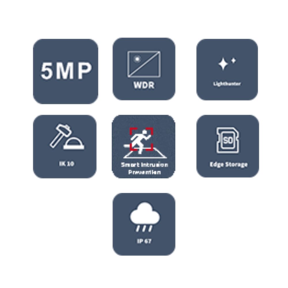 UNV 5MP HD Intelligent IR Fixed Dome Network Camera IPC325SB-DF28K-I0