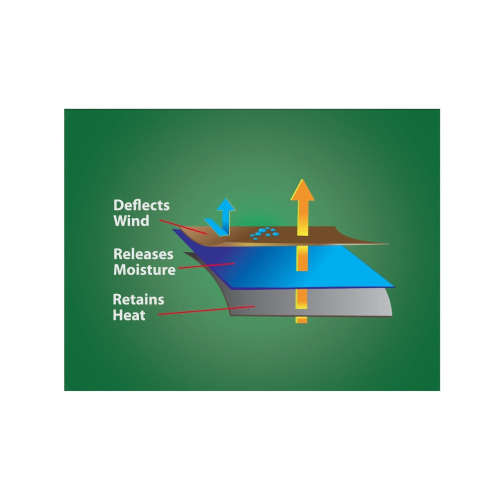 Rothco Special Ops Tactical Soft Shell Jacket (Woodland Camo) - 6