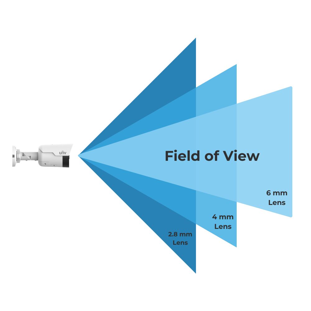 UNV 4MP HD Warning Fixed Bullet Network Camera IPC2124SB-ADF28KMC-I0