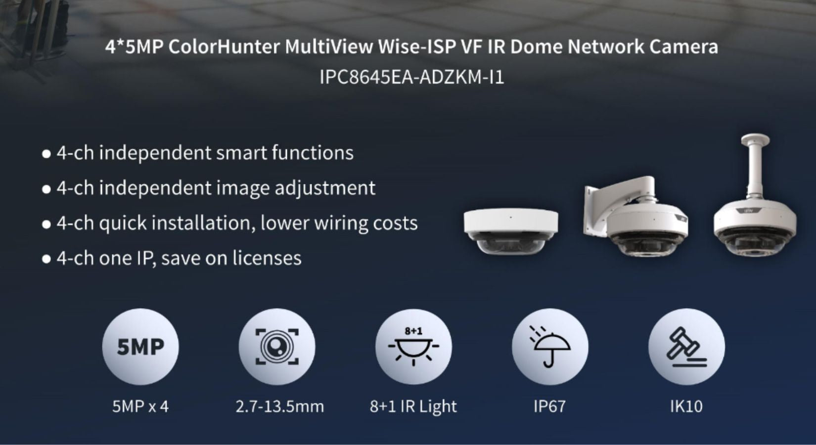 Five Camera Oneview New Uniview 4-in-1 Multi-Sensor Dome Camera – In Stock Now!
