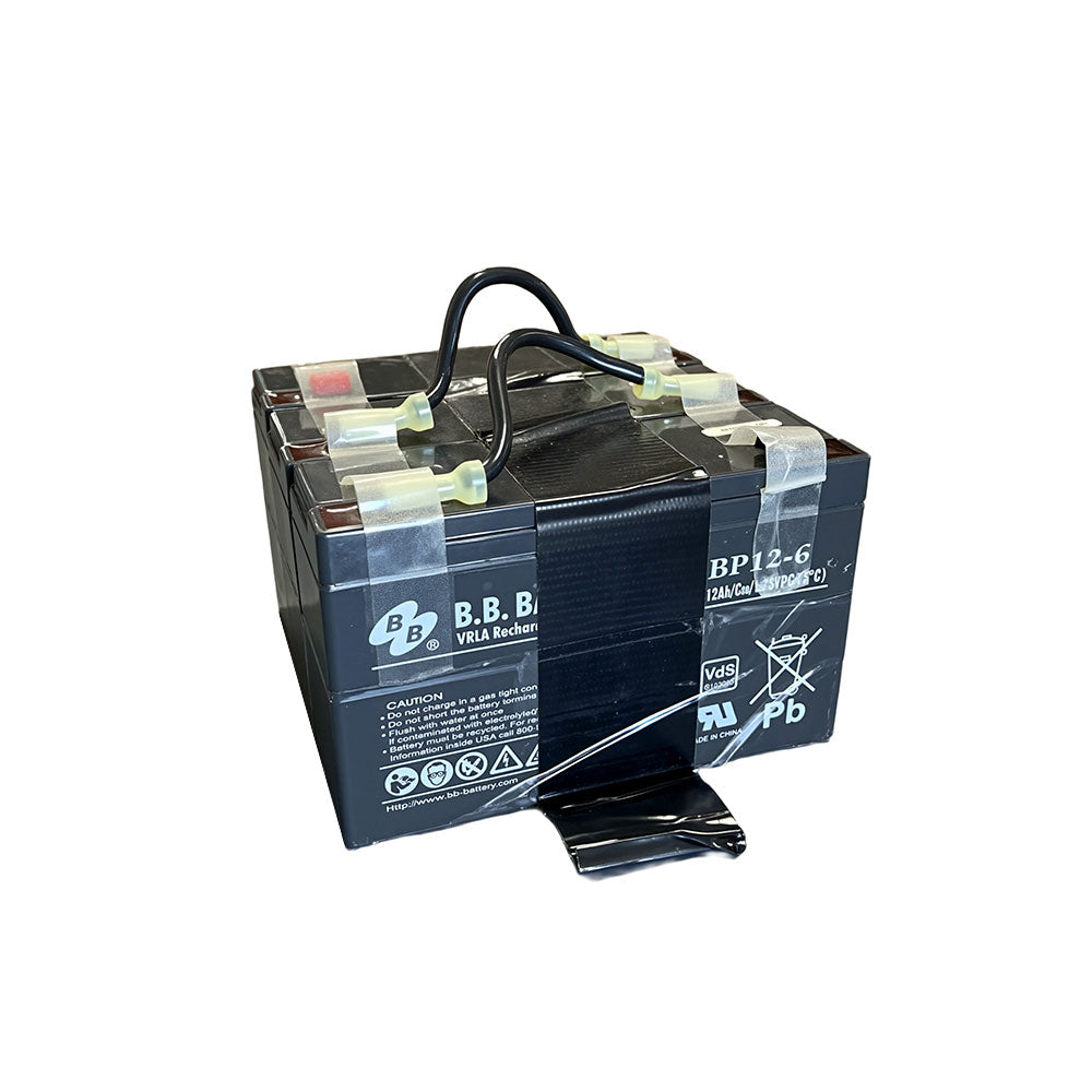 Emergency Preparedness: Essential Role of Gate Back Up Batteries