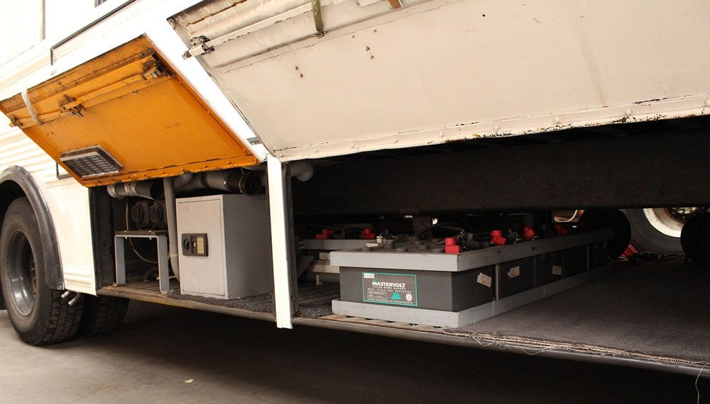 Charging Ahead: Tips for Optimizing Your Solar Power Battery Bank | All Security Equipment