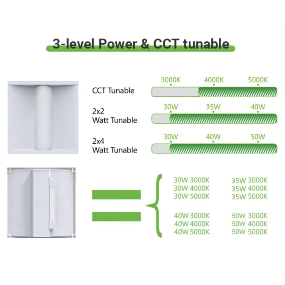 ASE Center Basket Troffer Tunable 3CCT / 3Watt (2x2) - Pack of 4