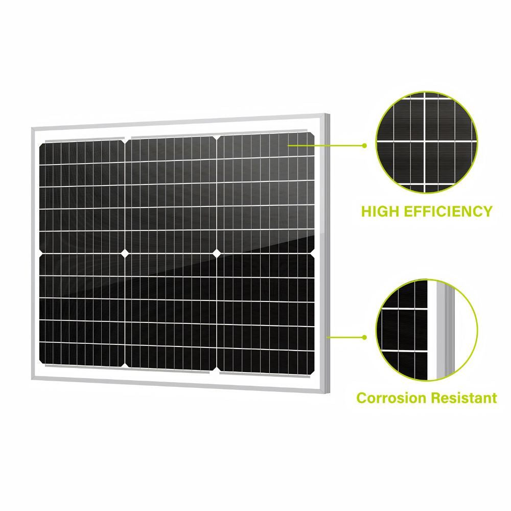 ASE 50W/12V Solar Panel FAS-SP50W | All Security Equipment