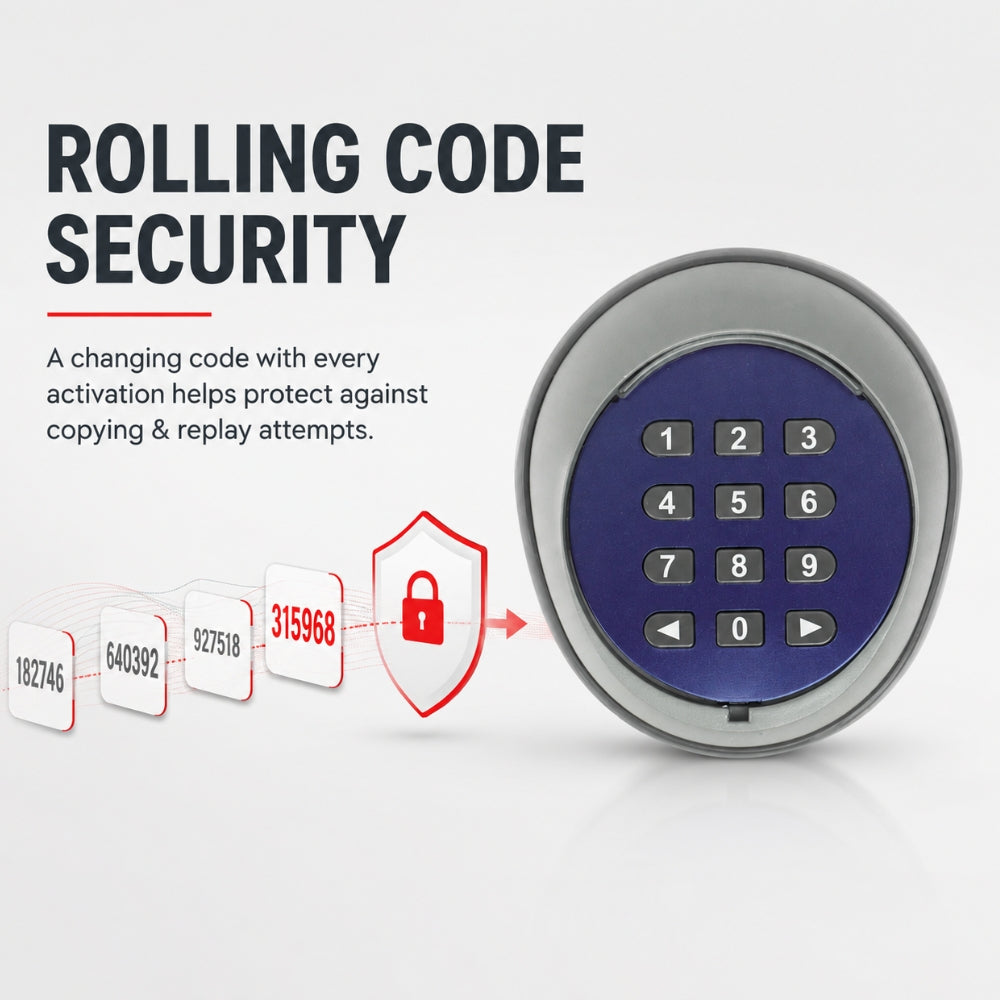 ASE Wireless Keypad | FAS-J-WKEYPAD