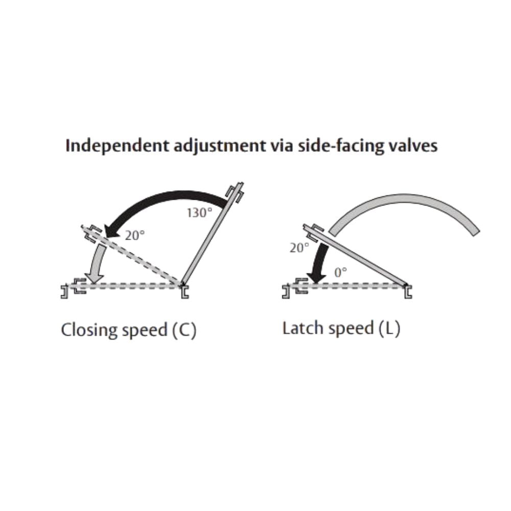 D&D SlimLine Vertical Gate Closer – Wall Mount, Push Side