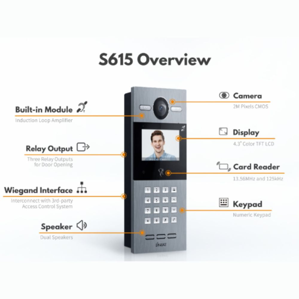 DNAKE S615/F 4.3” Facial Recognition Android Doorphone (Flush Mount)| All Security Equipment
