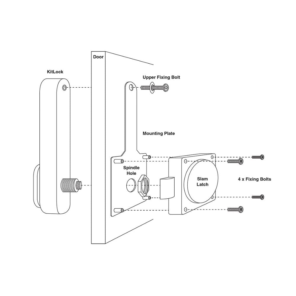 D&D Technologies CodeLocks KL1000 Classic SlamKit - Silver Gray 