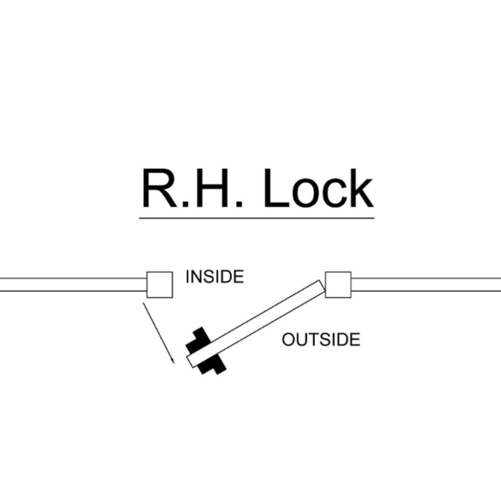 Gatemaster Bolt-on Quick Exit Key Entry Right-Hand 40-60mm SBQEKLR02