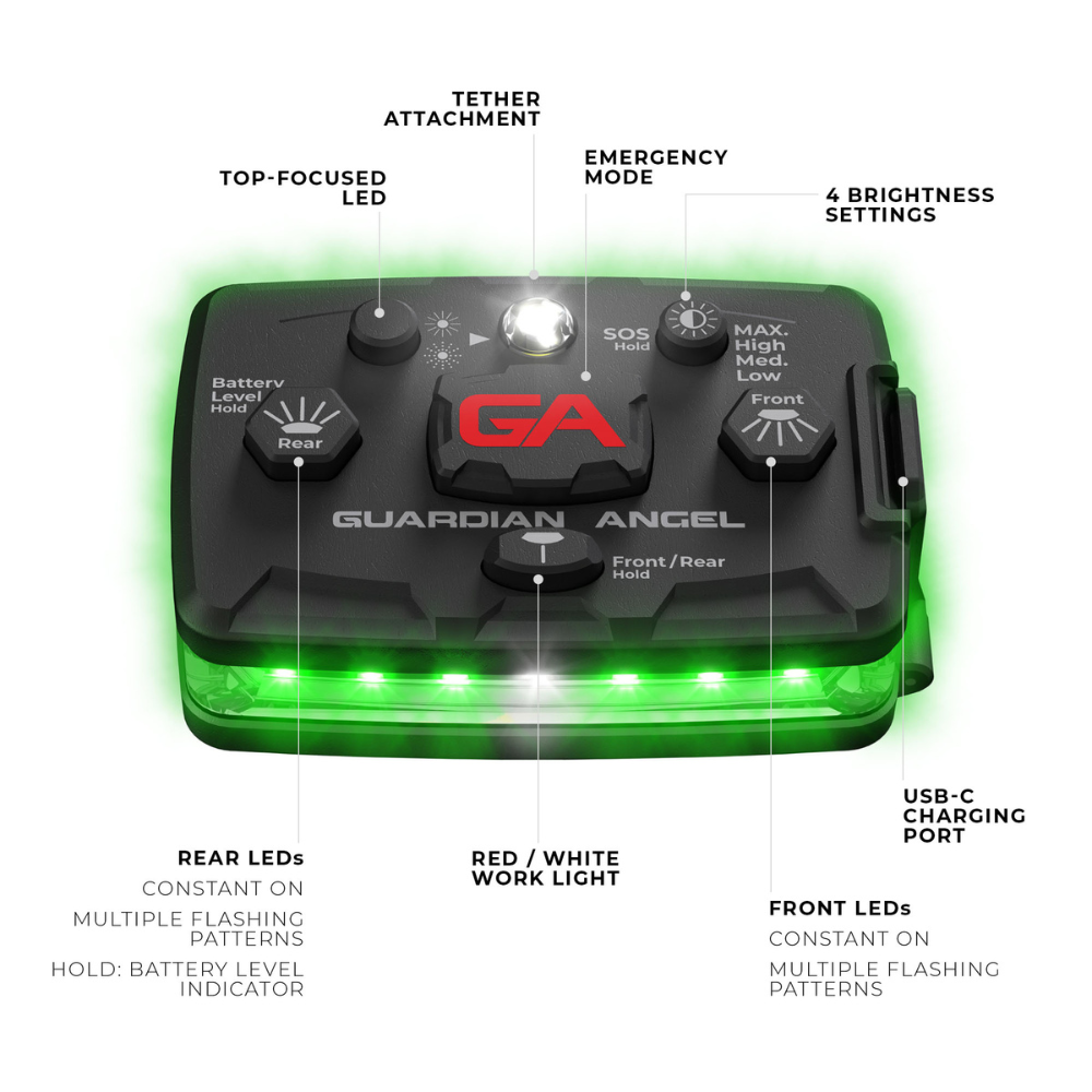 Guardian Angel Green / Green Elite Series | ELT-G/G