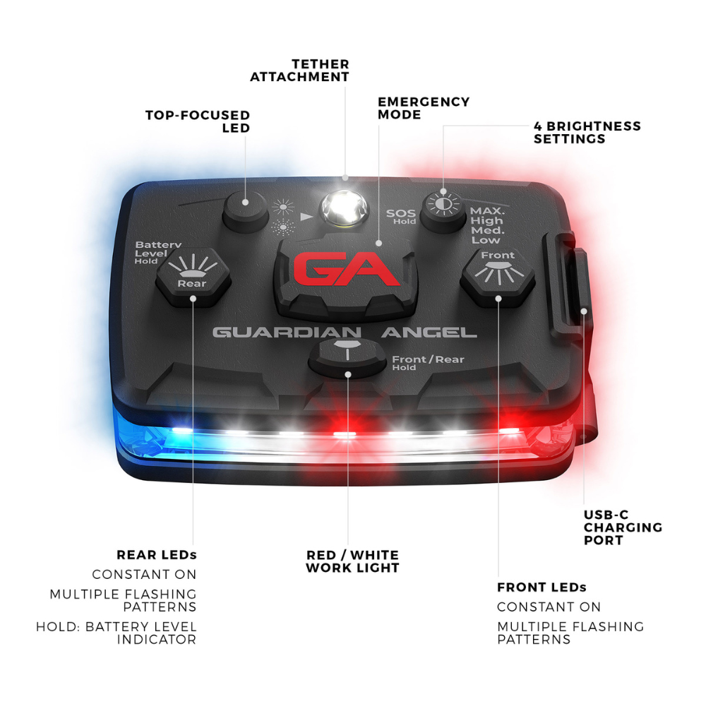 Guardian Angel Red / Blue Elite Series | ELT-R/B