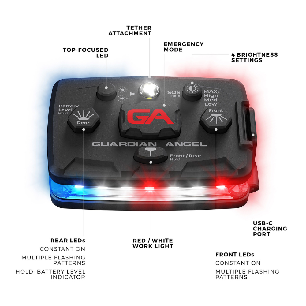 Guardian Angel Elite Law Enforcement Police Light (Red/Blue) ELT-R/B Guardian Angel Elite Law Enforcement Police Light (Red/Blue) ELT-R/B