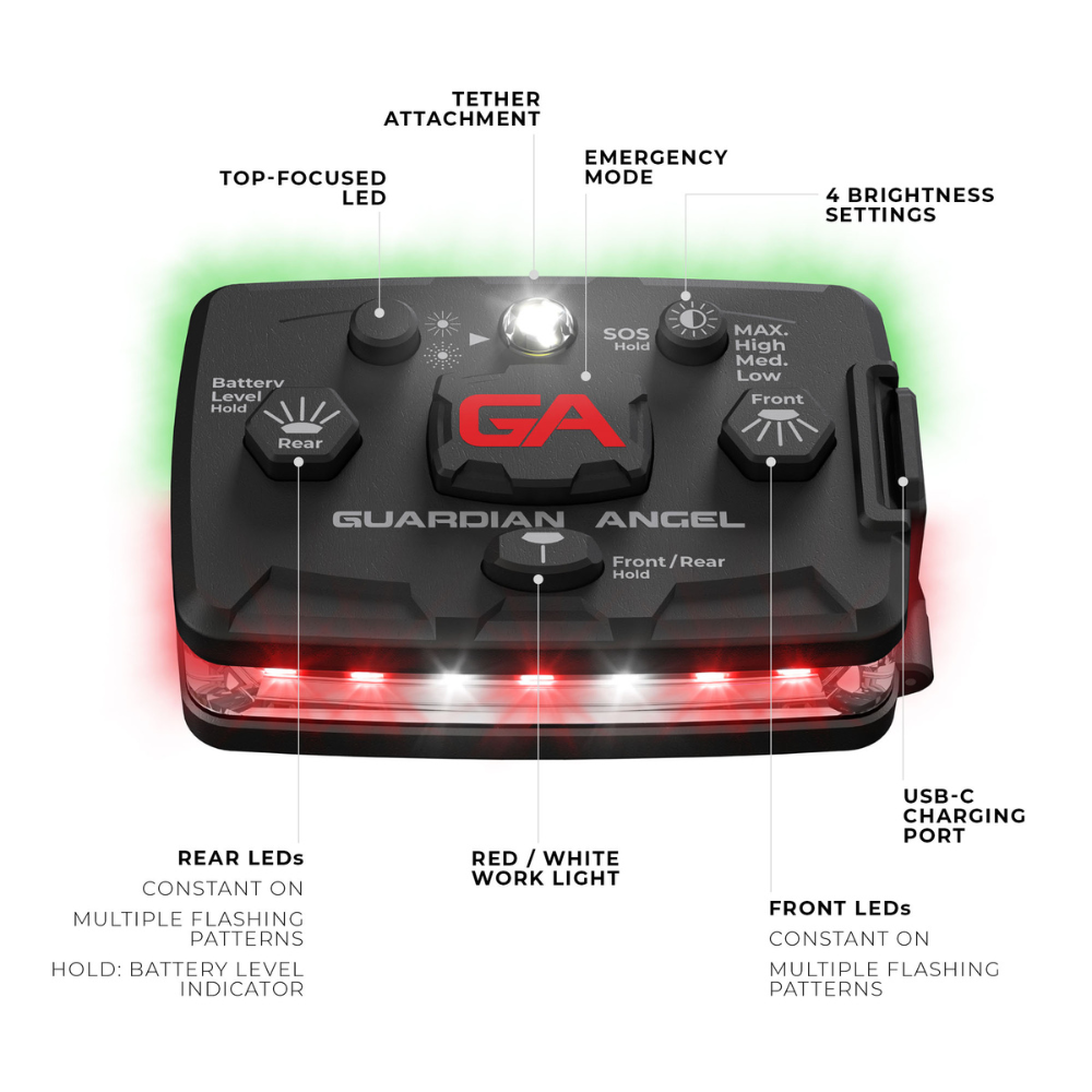 Guardian Angel Red / Green Multi-Functional Elite Series | GUA-ELT-R/G-2