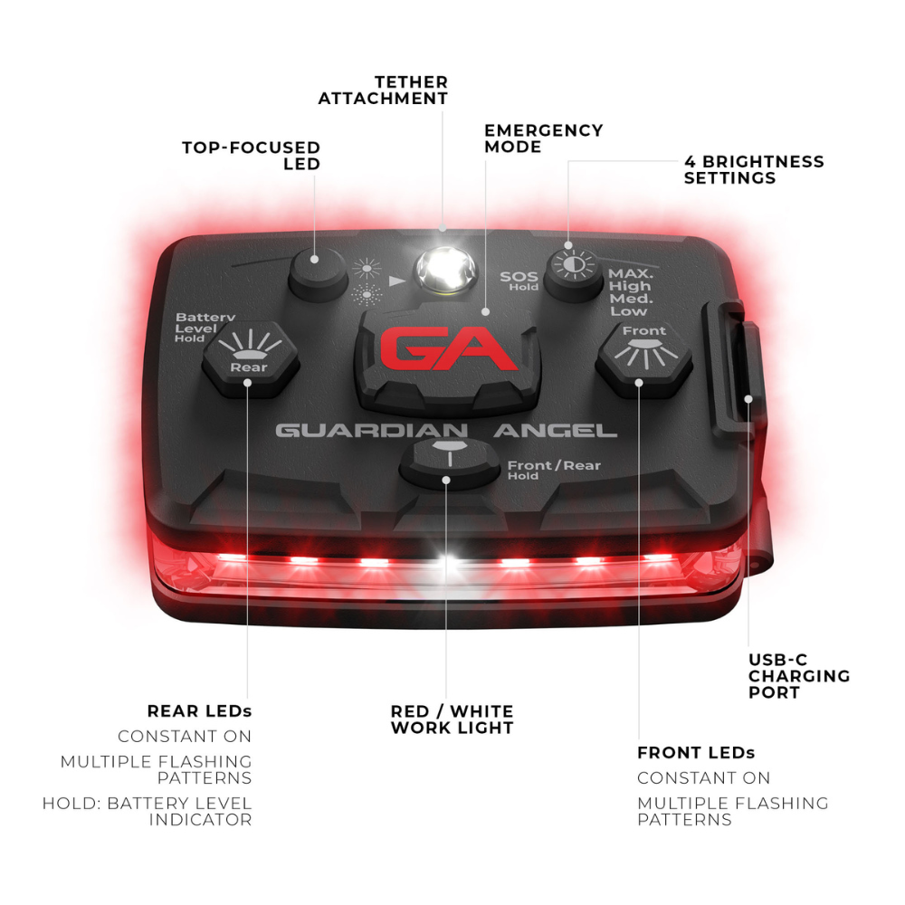 Guardian Angel Red / Red Elite Series ELT-R/R | All Security Equipment