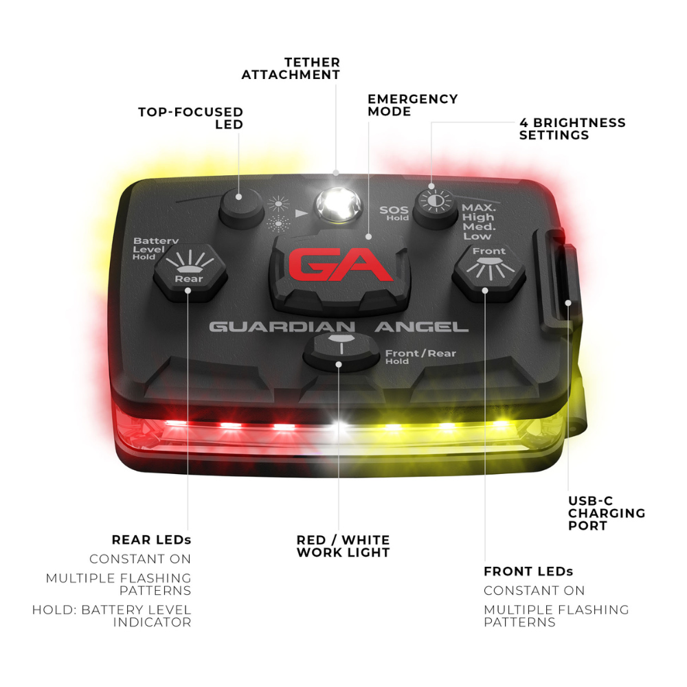 Guardian Angel Red & Yellow / Red & Yellow Elite Series | ELT-RY/RY