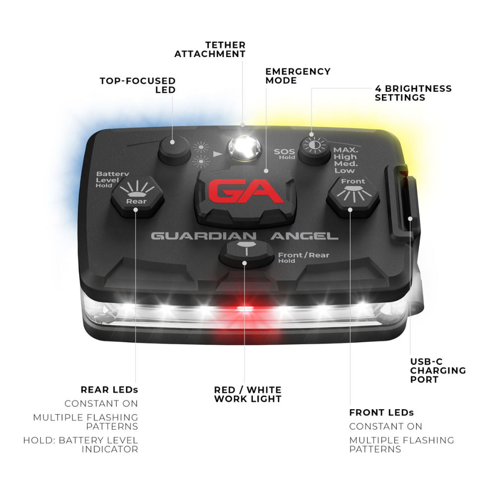 Guardian Angel White / Blue & Yellow Elite Series | ELT-W/BY