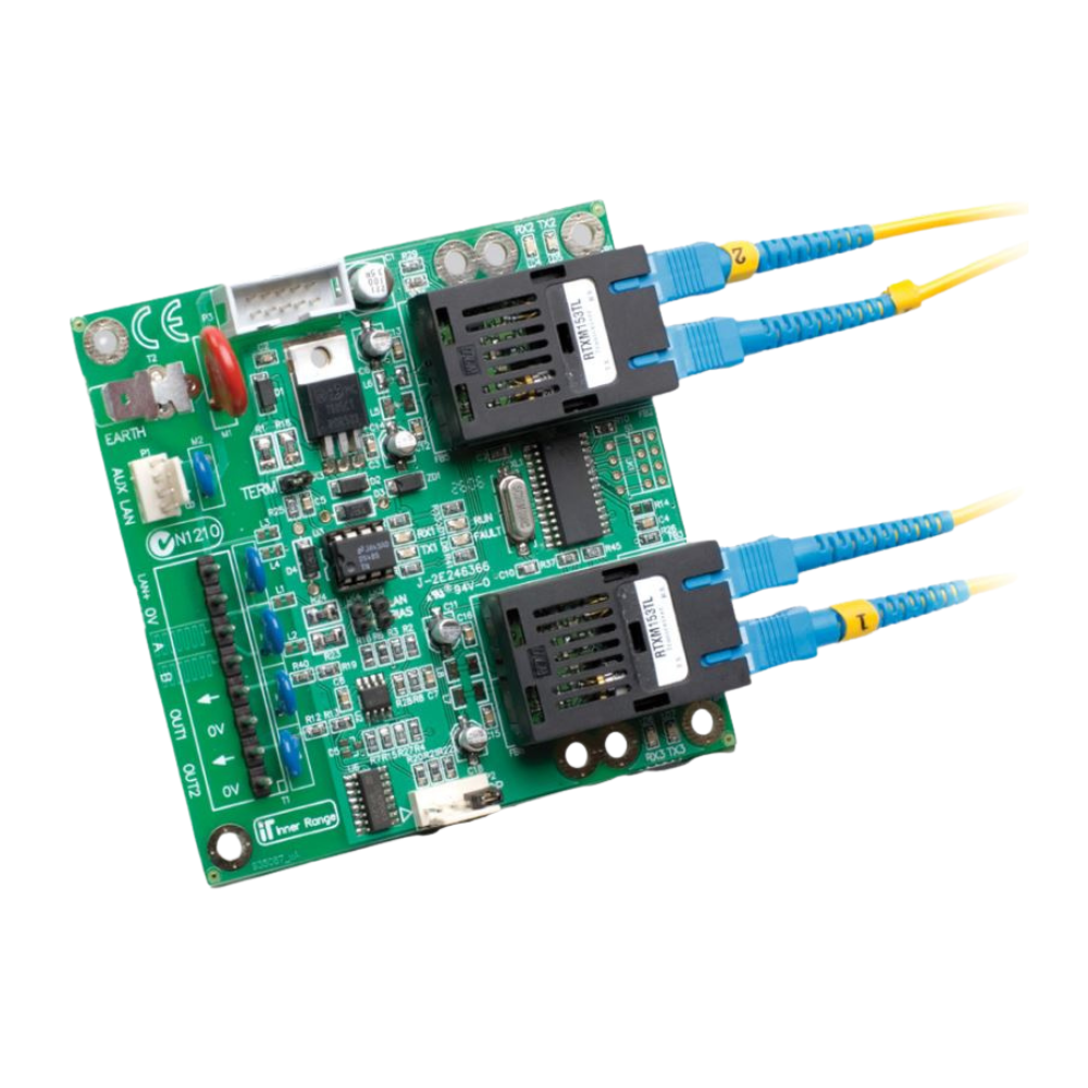 Inner Range 995087 Single Mode Fibre Modem | All Security Equipment