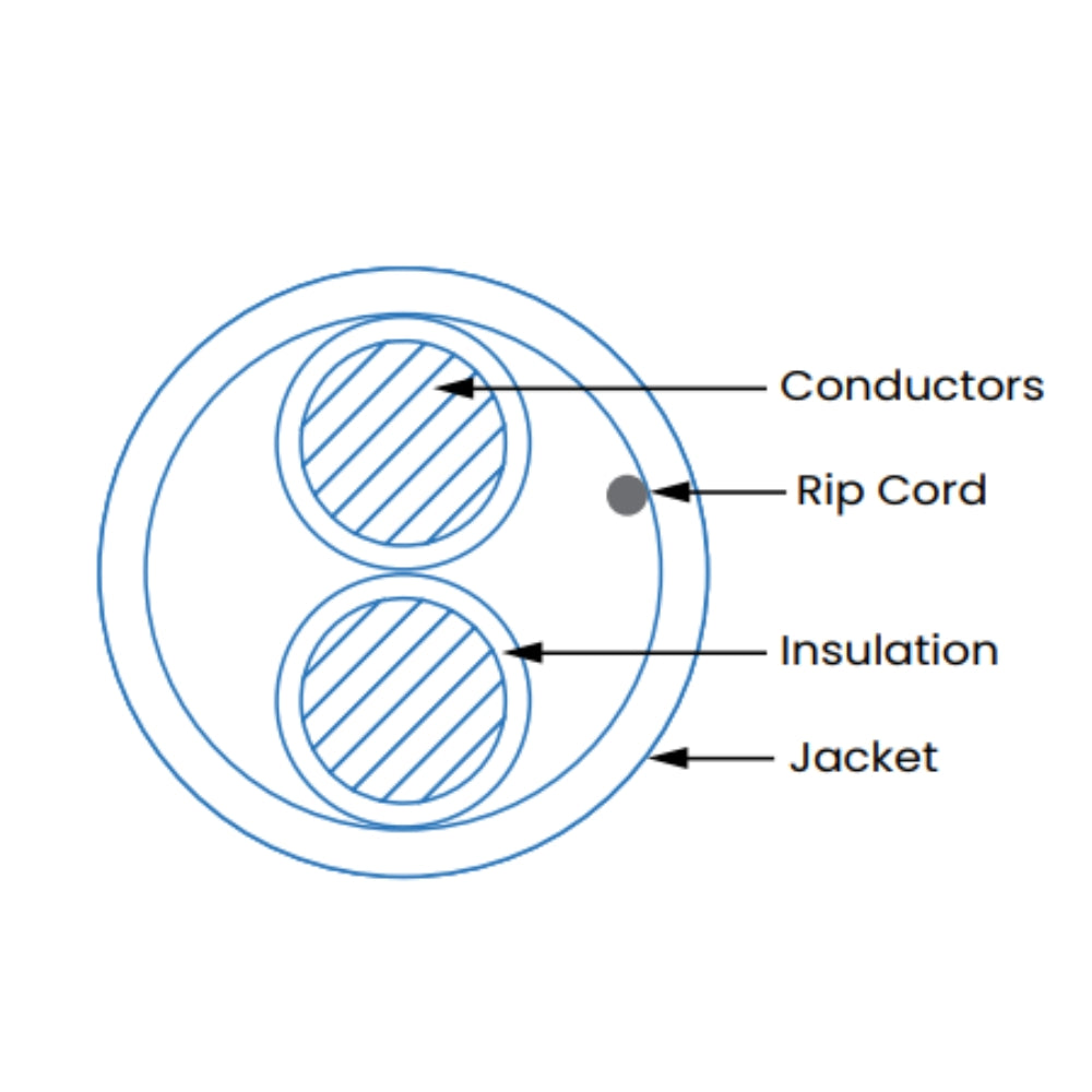 Liberty 14 AWG 2 Conductor Solid Non-Shielded Bare Copper Riser Red Cable (500') | All Security Equipment