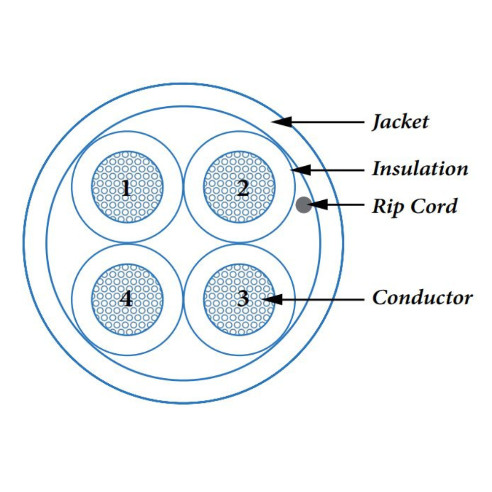 Liberty L1604-1306-0650 16 AWG 4 Conductor Stranded Speaker Cable 500'