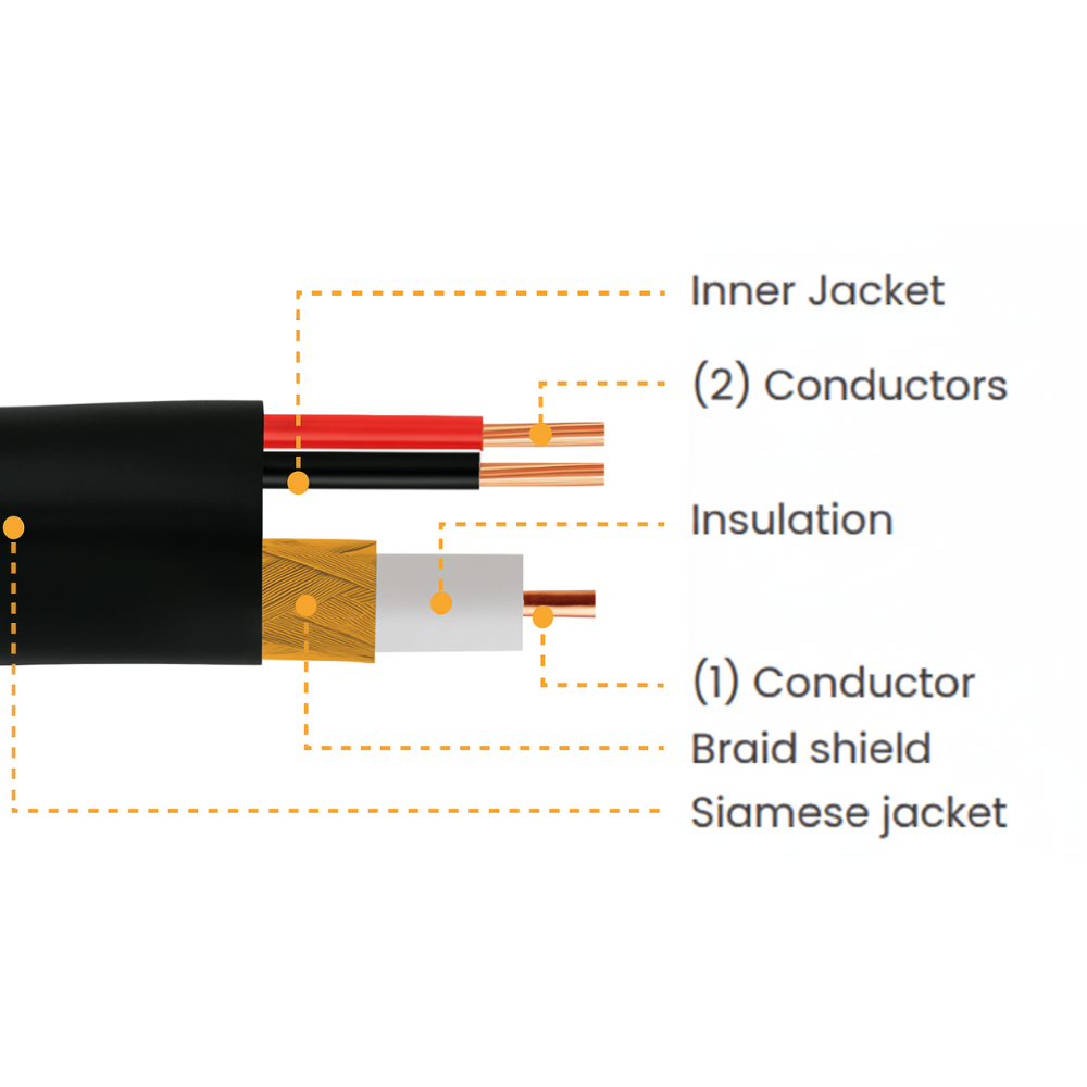 Liberty LSIAM-5394-0253 Siamese RG59 BC 18 AWG Cable - Black (500')