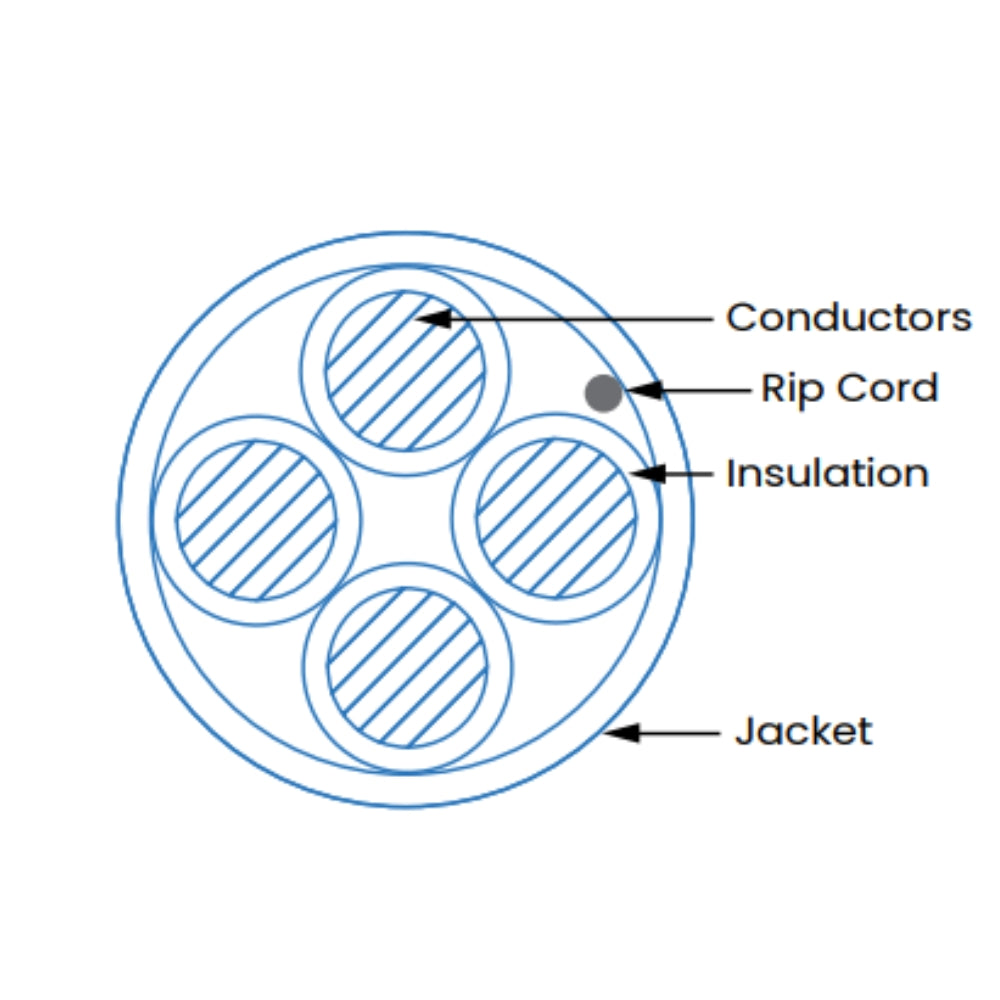 Liberty L1604-7016-0350 16 AWG 4-Conductor Solid Riser Cable Red 500'