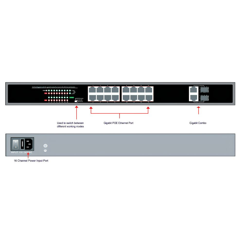 Liberty Camera LPOESW16E 16 Channel Gigabit Unmanaged PoE Switch | ASE