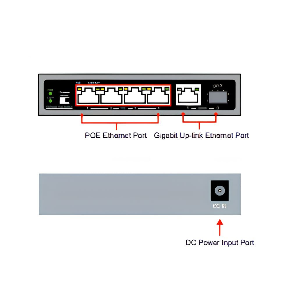 Liberty Camera LPOESW4 4 Channel Gigabit Unmanaged PoE Switch | ASE