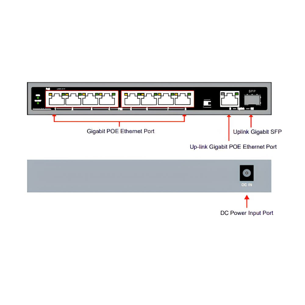 Liberty Camera LPOESW8 8 Channel Gigabit Unmanaged PoE Switch | ASE