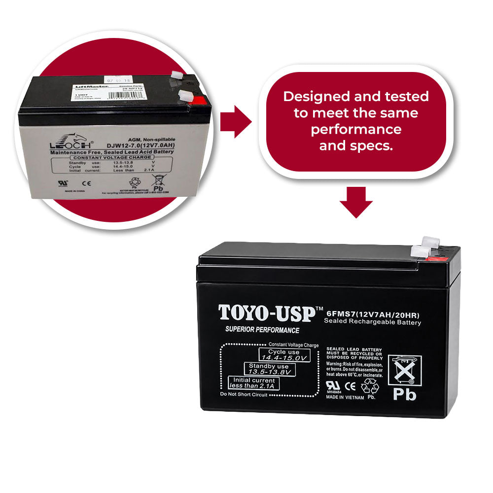 LiftMaster 12V 7AH Battery 29-NP712 | All Security Equipment