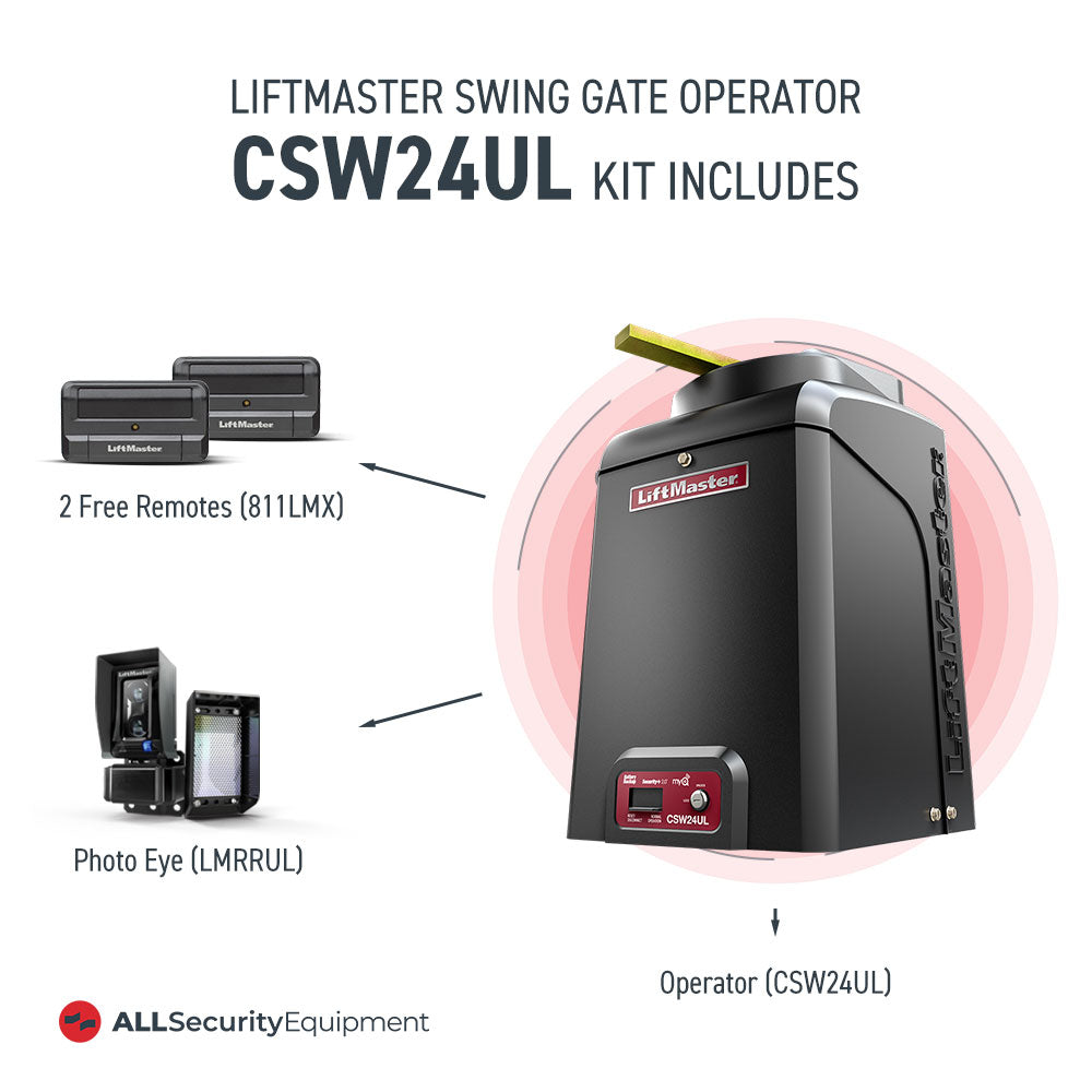 LiftMaster CSW24UL 24VDC High Traffic Commercial Swing Operator Includes